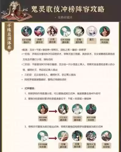 歌姬阵容搭配插图