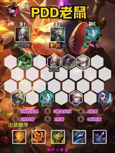 适合的阵容