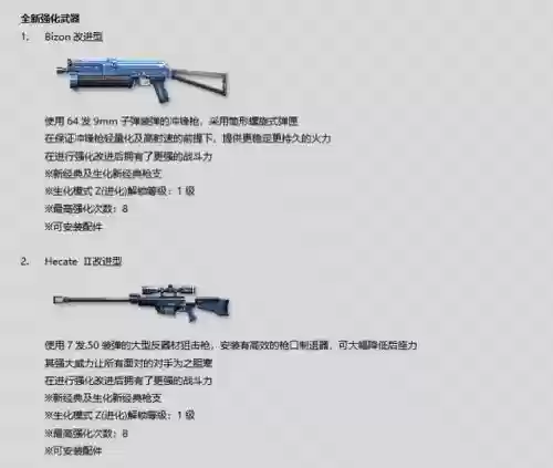反恐精英武器分析