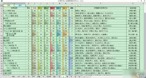 讨鬼传极缲魂技能说明