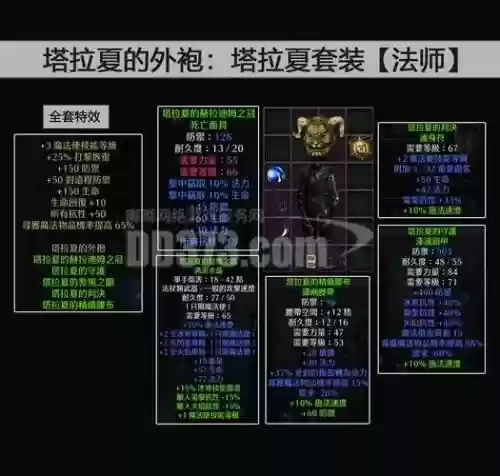 暗黑2法师阵容搭配攻略_1插图