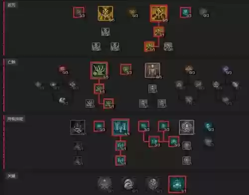 死灵技能放不了插图