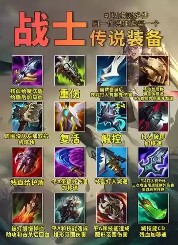 英雄联盟最新更新装备插图