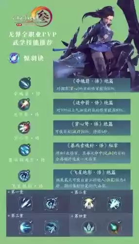 武器技能PVP作用插图
