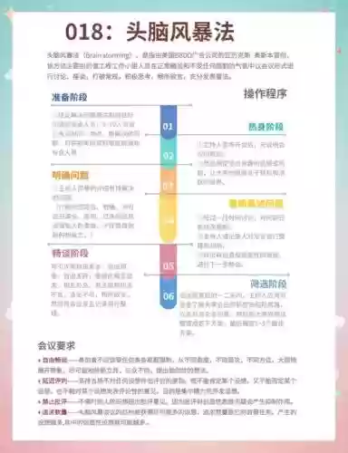 脑力风暴25图文攻略插图