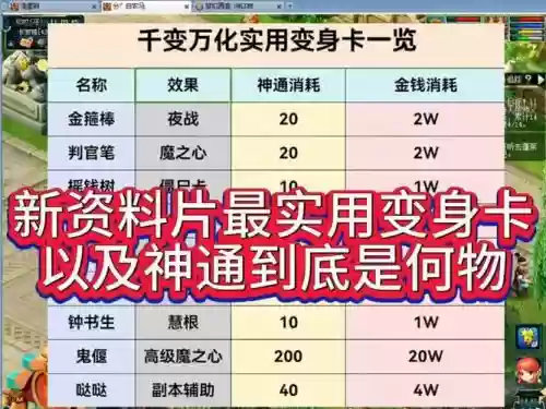 梦幻西游化生变什么卡