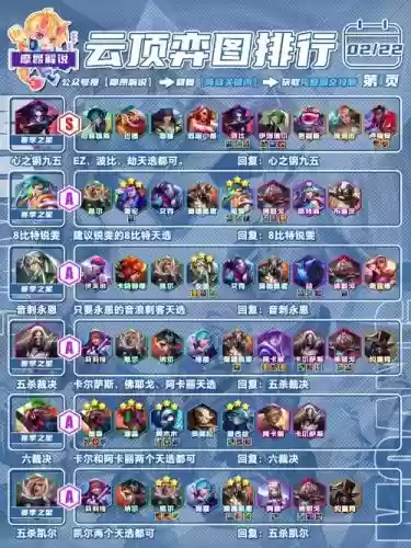 lol优秀阵容搭配
