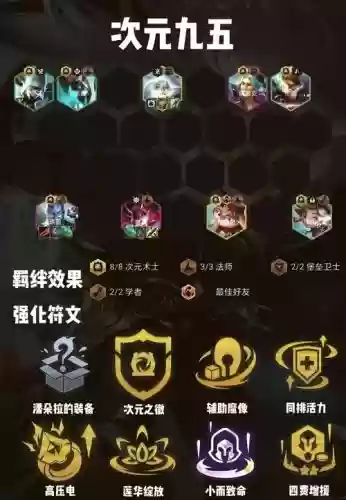 术士阵容搭配多多