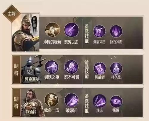 重返帝国骑兵阵容搭配图_1