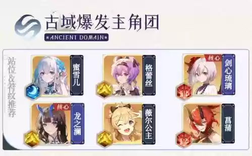 雪儿阵容搭配
