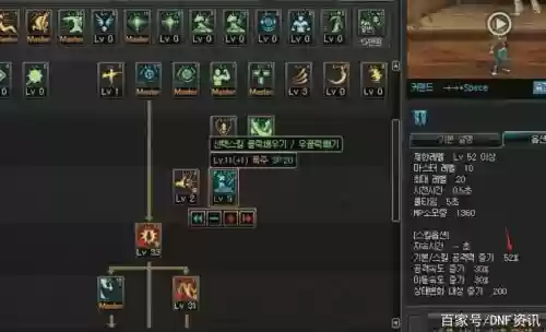 红眼暴走技能加点图