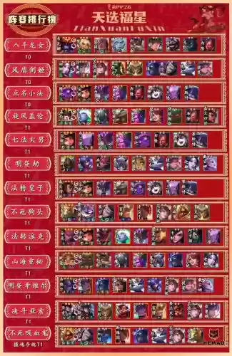 福星阵容搭配月神_2