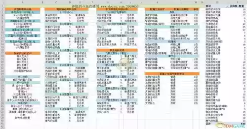 怪物猎人弓箭武器克制插图