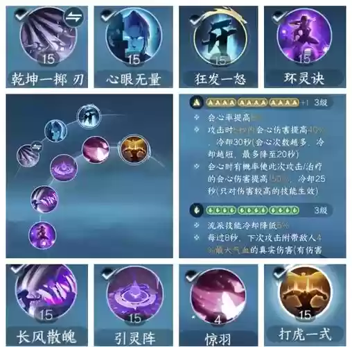 九灵那些技能适合副本插图