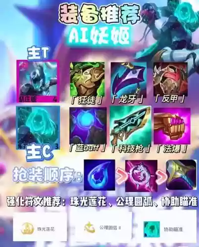 ai妖姬阵容搭配插图