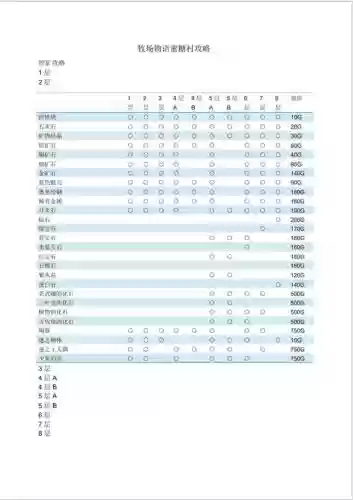 牧场物语起源挖矿攻略_1