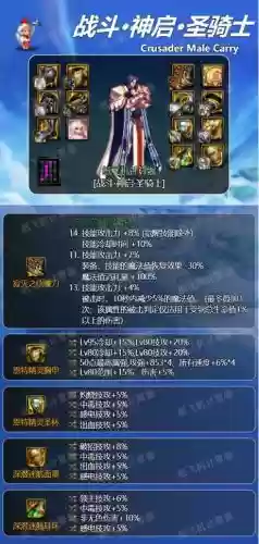 审判奶爸带什么武器6