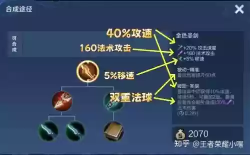 王者荣耀中金色的英雄技能_1插图