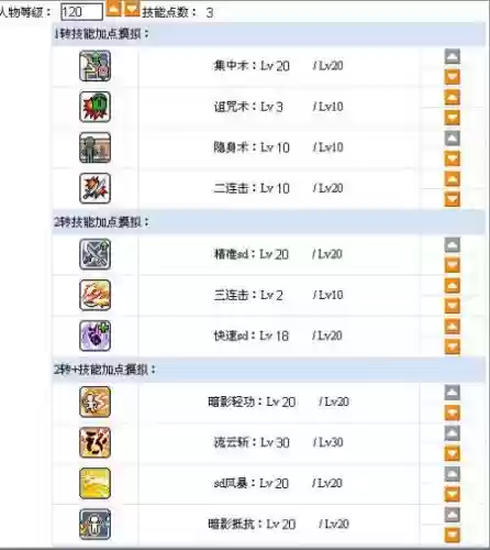 冒险岛双刀4转技能怎么点插图