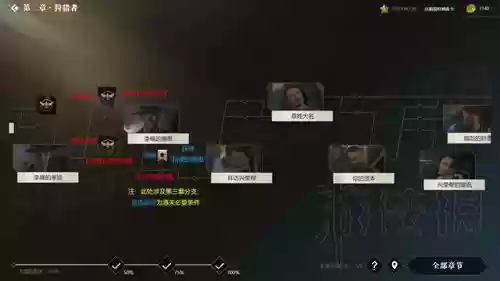 隐秘的守护者五章攻略插图