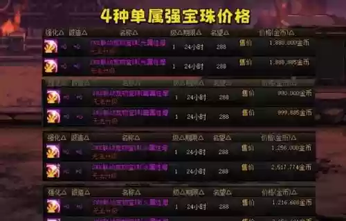 dnf装备武器冰属性宝珠_1插图
