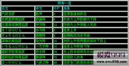 吞食孔明2周目阵容搭配插图
