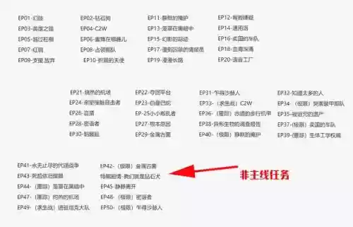 合金装备5所有支线任务6插图