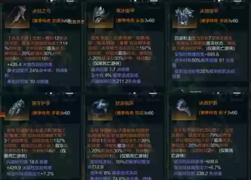 拉结尔传奇装备和套装