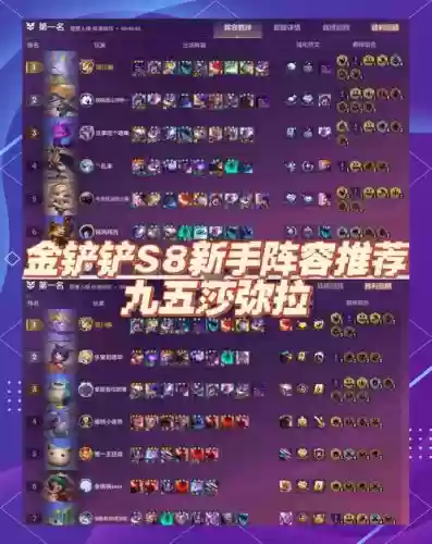 lol阵容赏金_2插图