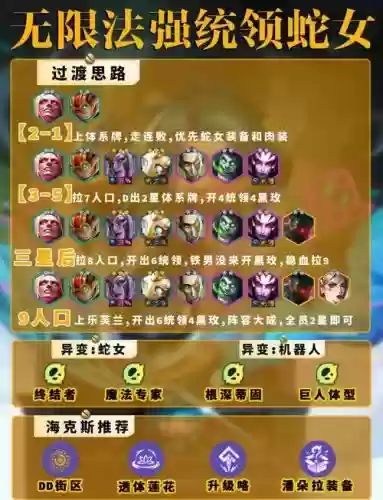 塔防蛇女怎么搭配阵容_1插图