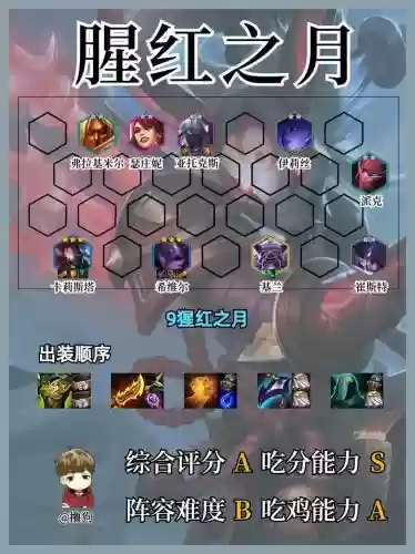 云顶之弈阵容腥红搭配插图