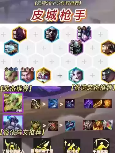 上古契约阵容搭配