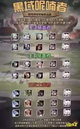 章鱼阵容怎么搭配插图
