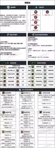 dnf巫女打团装备推荐_1插图