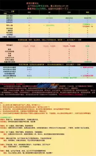 gee引擎自定义装备_1插图