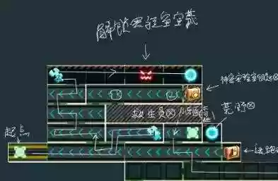 崩坏学园2迷宫要塞攻略插图