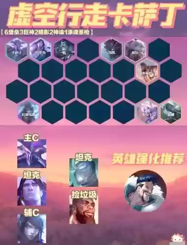 卡萨云顶之弈阵容搭配_1