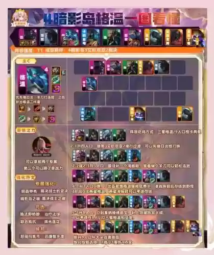 幽灵伯爵搭配阵容插图