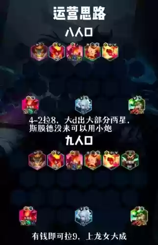 能弑神的阵容搭配插图