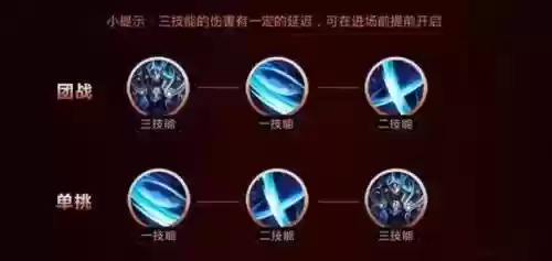 凯的技能主加什么意思插图