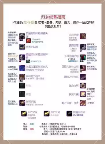 魔兽世界那些装备的名字