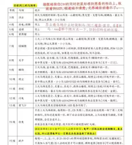 攻城掠地端午赛马攻略插图
