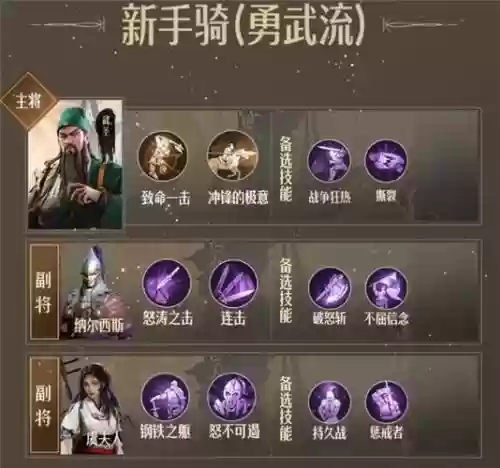 砍骑阵容搭配_1