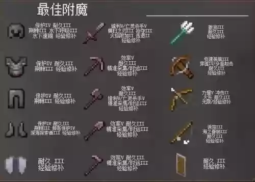 0.15.7我的世界攻略插图