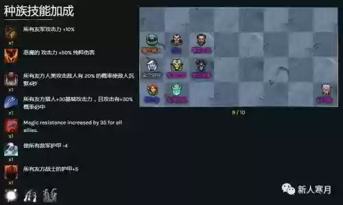 刀塔自走棋电脑版阵容搭配