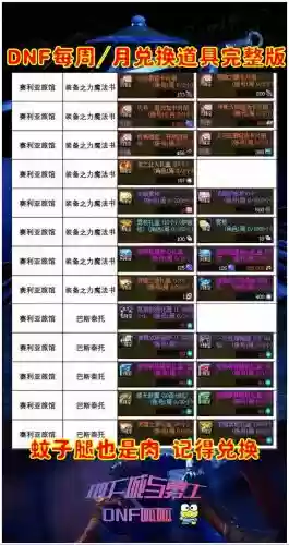 地下城与勇士转武器多少钱_2