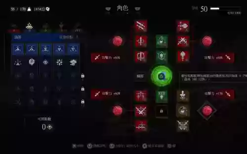 巫师三装备加点