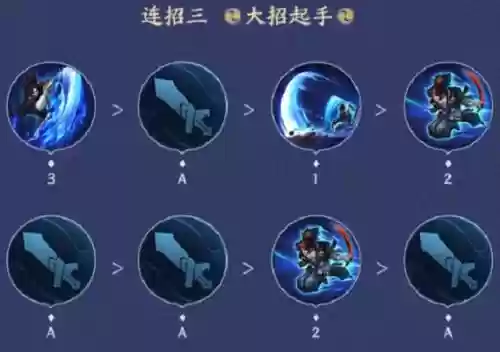 宫本武藏技能怎么玩插图