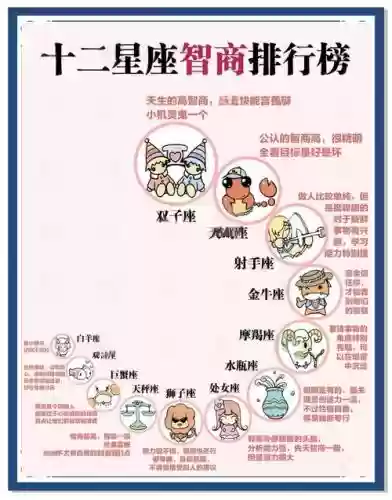 天蝎座阵容搭配