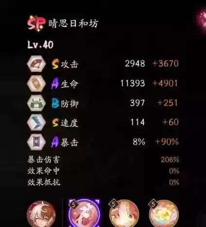 日和坊需要升级技能马插图